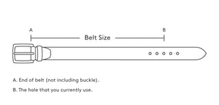 graphic of belt measuring guide