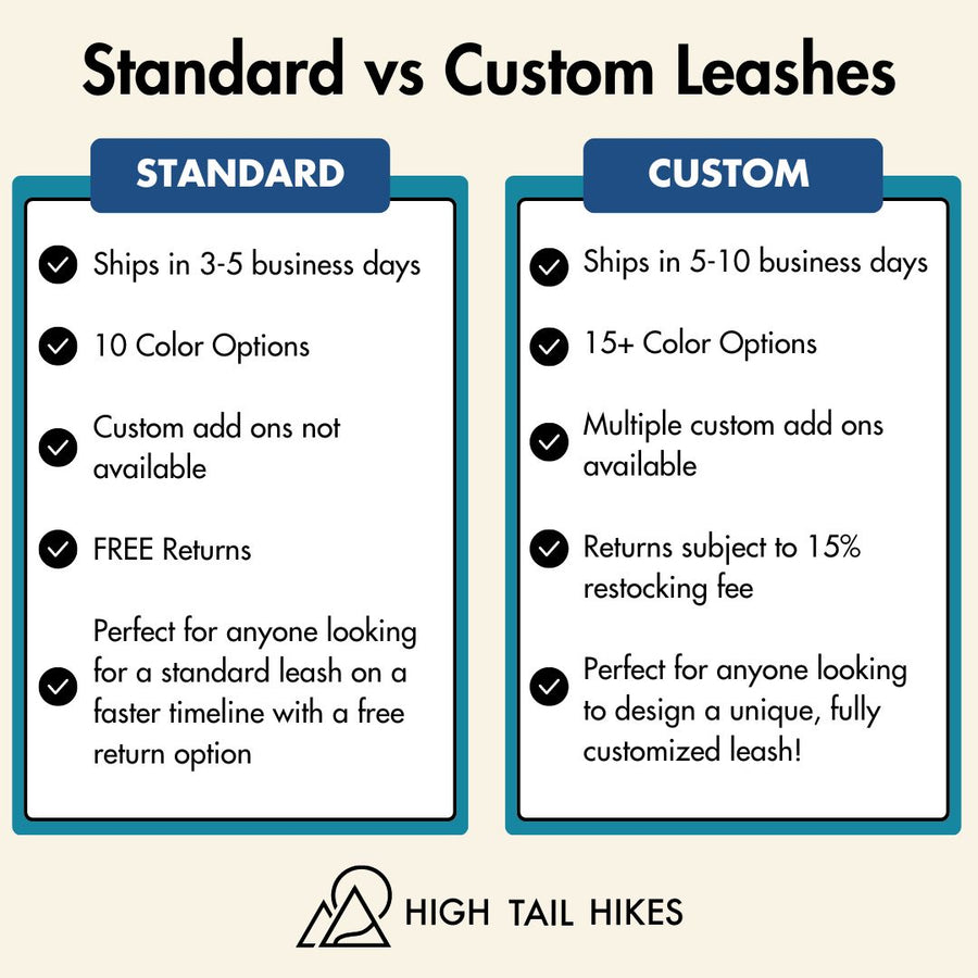 graphic showing the difference of Standard vs Custom Leashes