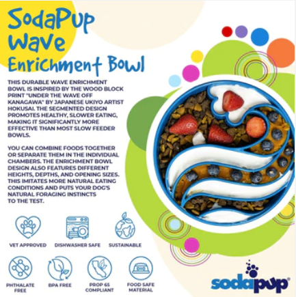 Product information page about the SodaPup Wave Enrichment Bowl