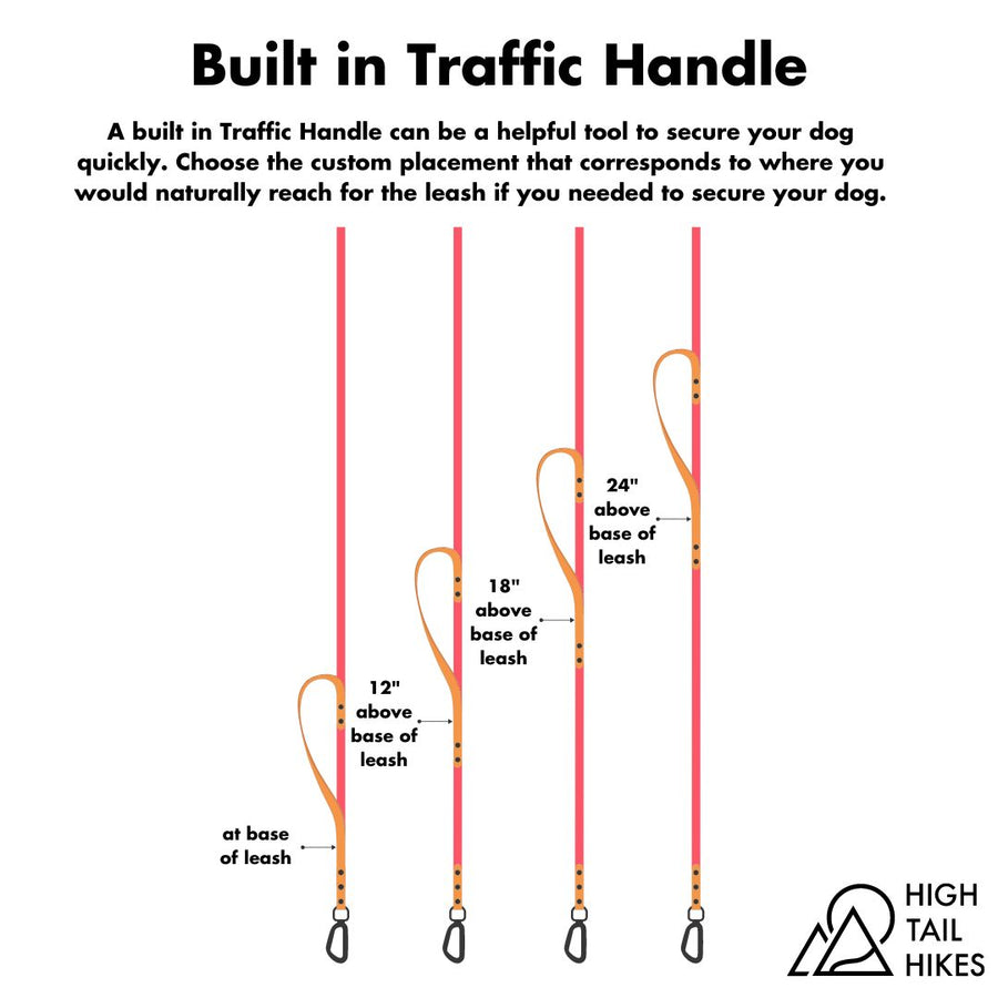 graphic showing built in traffic handle options