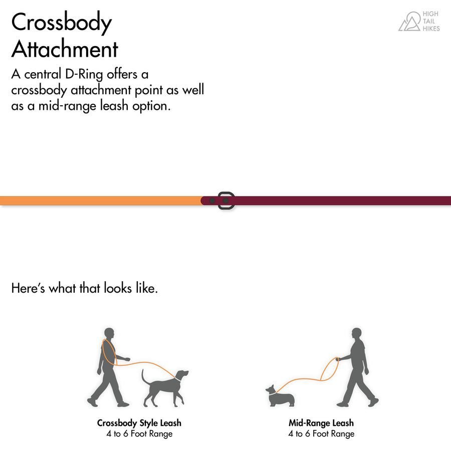 diagram of crossbody attachment on biothane dog leash